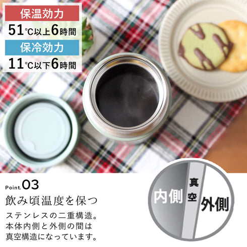 マグボトル 180ml.|s4